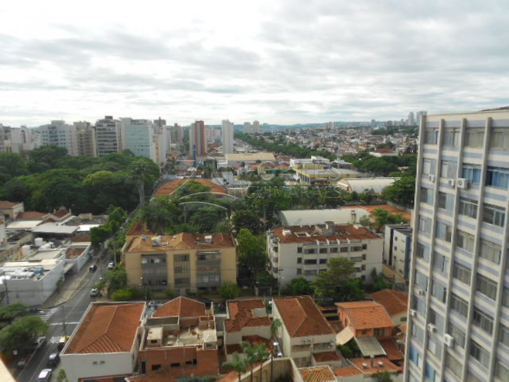 Alugar Apartamentos / Padrão em Ribeirão Preto apenas R$ 1.500,00 - Foto 13 Alugar Apartamentos / Padrão em Ribeirão Preto apenas R$ 1.500,00 - Foto 13