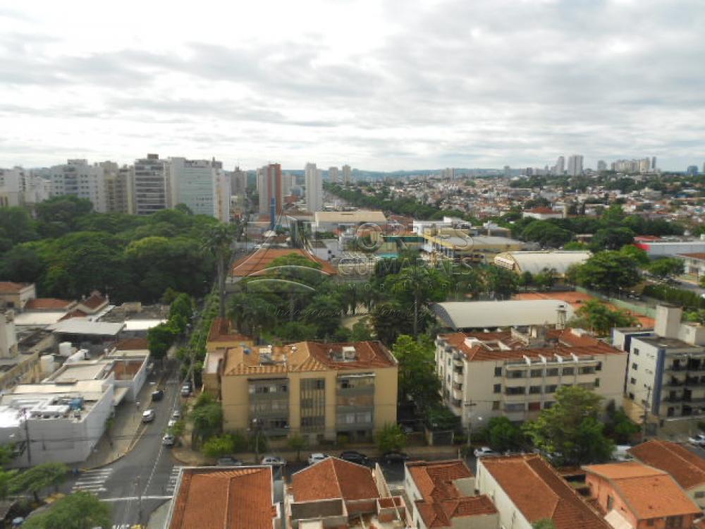 Alugar Apartamentos / Padrão em Ribeirão Preto apenas R$ 1.500,00 - Foto 30 Alugar Apartamentos / Padrão em Ribeirão Preto apenas R$ 1.500,00 - Foto 30