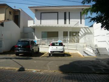 Alugar Comercial / Imóvel Comercial em Ribeirão Preto. apenas R$ 15.000,00