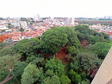 imagem 5 - Apartamento ao lado do supermercado Assai, próximo e com acesso fácil à faculdade UNAERP com 01 dormitório suíte com armário, ar condicionado imagem 5 - Apartamento ao lado do supermercado Assai, próximo e com acesso fácil à faculdade UNAERP com 01 dormitório suíte com armário, ar condicionado